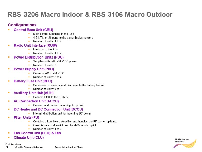 Configurations Control Base Unit (CBU)  Main control functions in the RBS 4 E1,